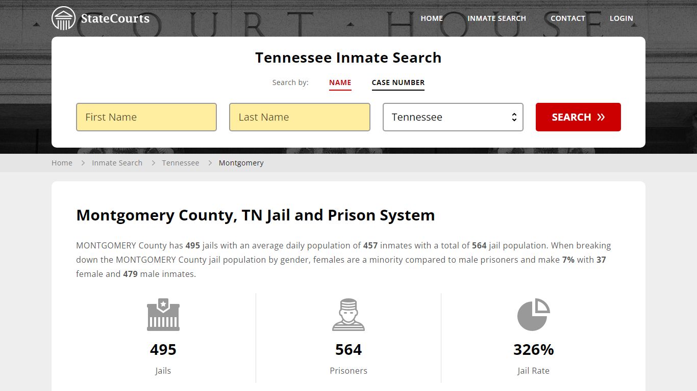 Montgomery County, TN Inmate Search - StateCourts